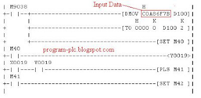 Setting IP address of Ethernet Module Interface and Mitsubishi PLC