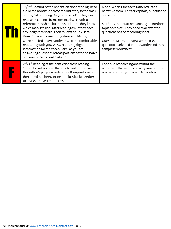 Literature Foundations Ada Twist Scientist Little Priorities