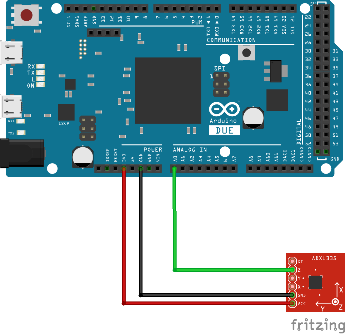 Int035 Arduino DHOB (IU5SGN): ADXL335 su Arduino Due