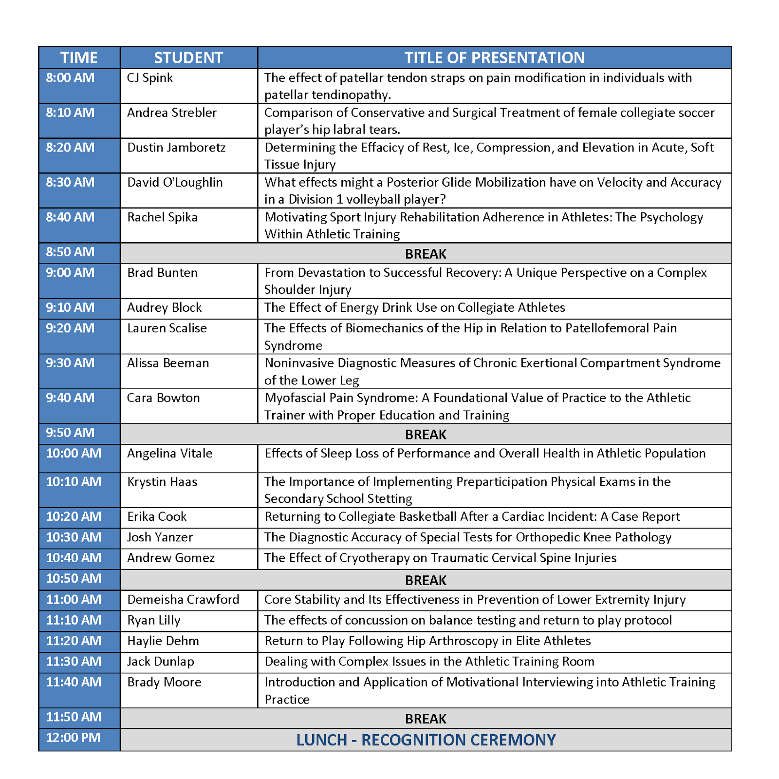 Saint Louis University Athletic Training Program: Schedule Set for SLU Saint Louis University Athletic Training Program: Schedule Set for SLU