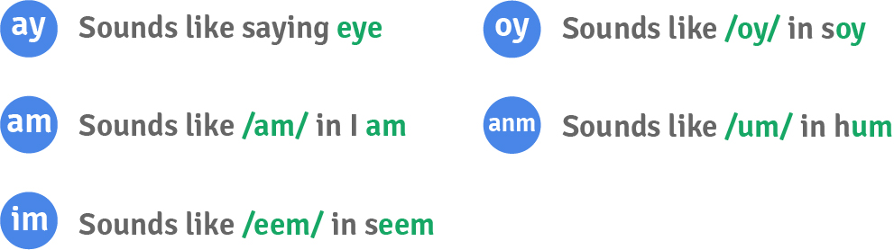 Haitian Creole Vowels│ay - anm