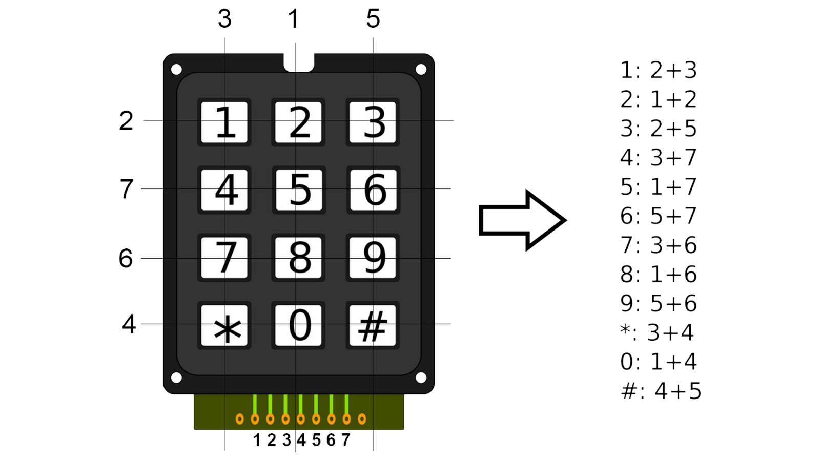 Arduino - Vladcontrol: Teclado 4x3 de 12 botões AK-304-BBW