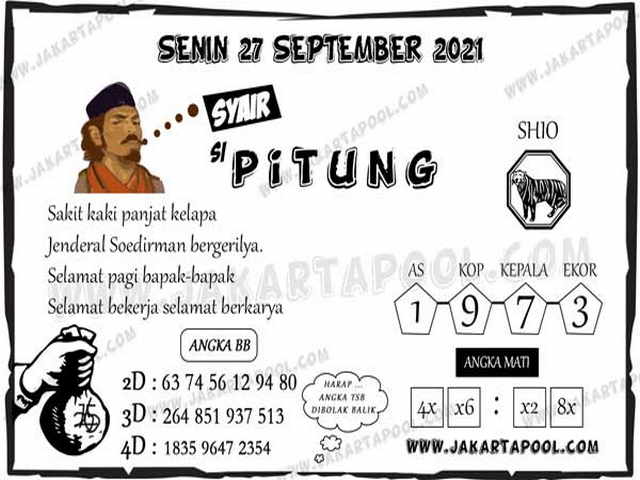 PREDIKSI SYDNEY COJEEL