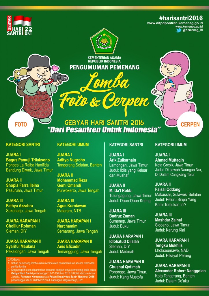 Pengumuman Lomba Cerpen Kemenag Penggambar Pengumuman Lomba Cerpen Kemenag Penggambar