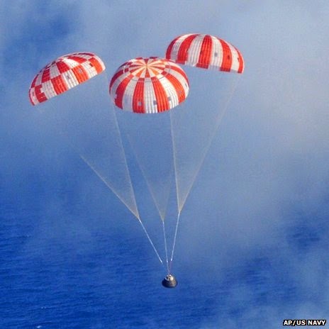 Cuba Journal: NASA’s Orion Spacecraft Splashes Down in Pacific After ...