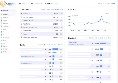 Tools Analisis Website dan Blog selain Google Analytics