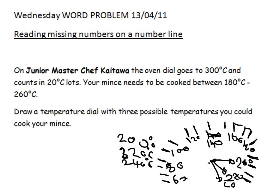 Reading Number Lines
