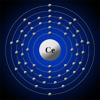 Seryum atomu ve elektronları