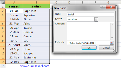 Zodiak dengan Excel