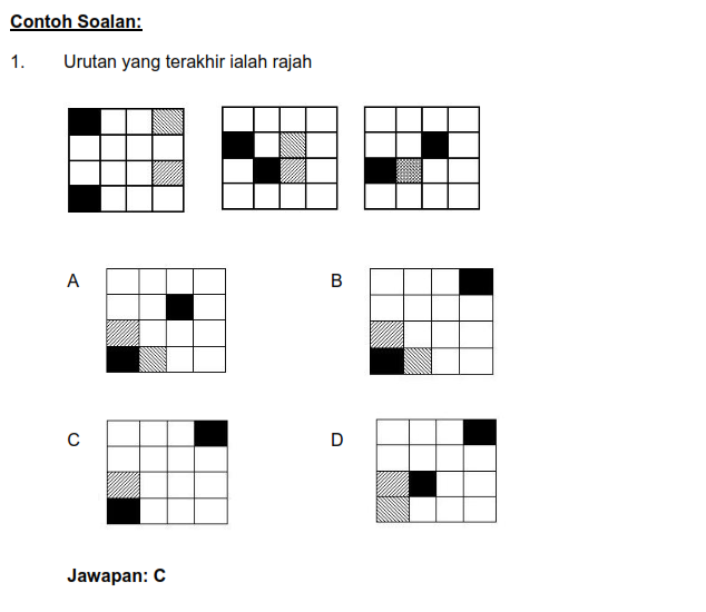 Soalan Matematik Linear Equation  Job Seeker