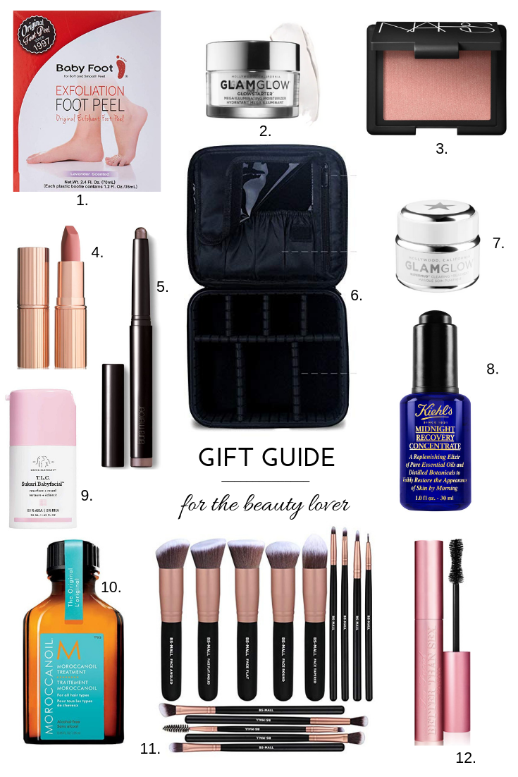 Gift Guide For The Beauty Lover