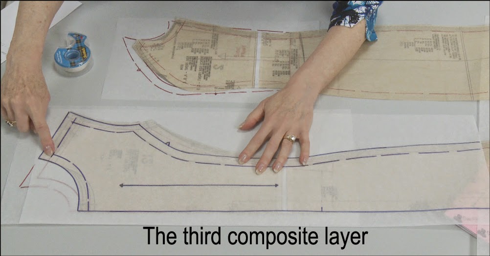How to Fit Commercial Patterns DVD Just Released Go Design