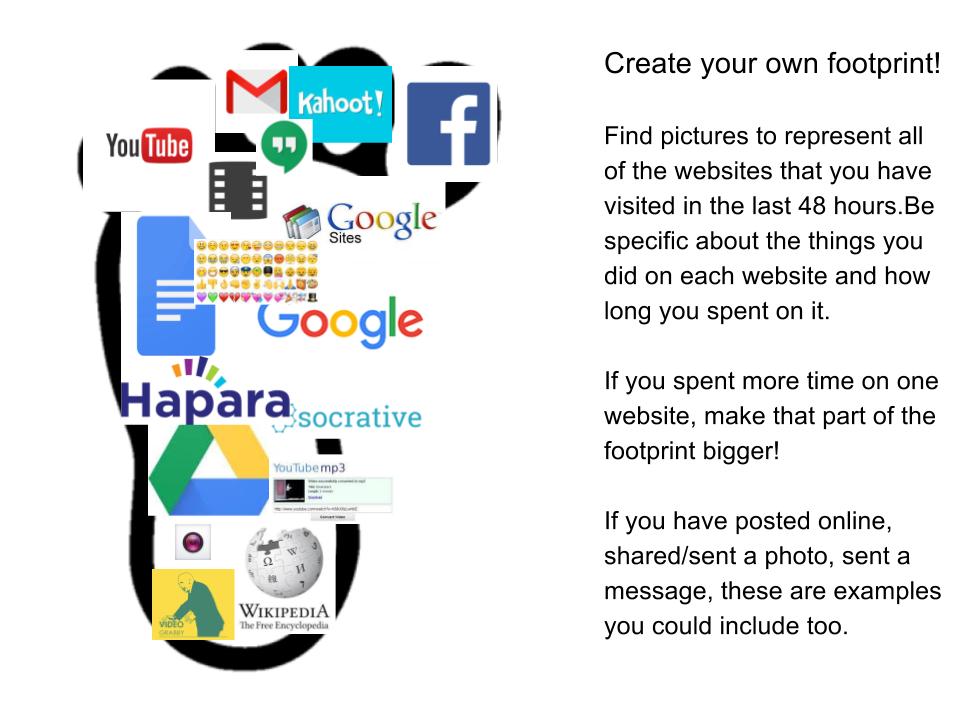 Toni Digital footprint of my history