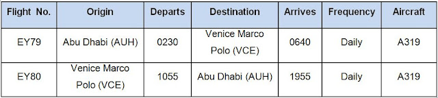 Etihad Airways bridges Abu Dhabi with Venice