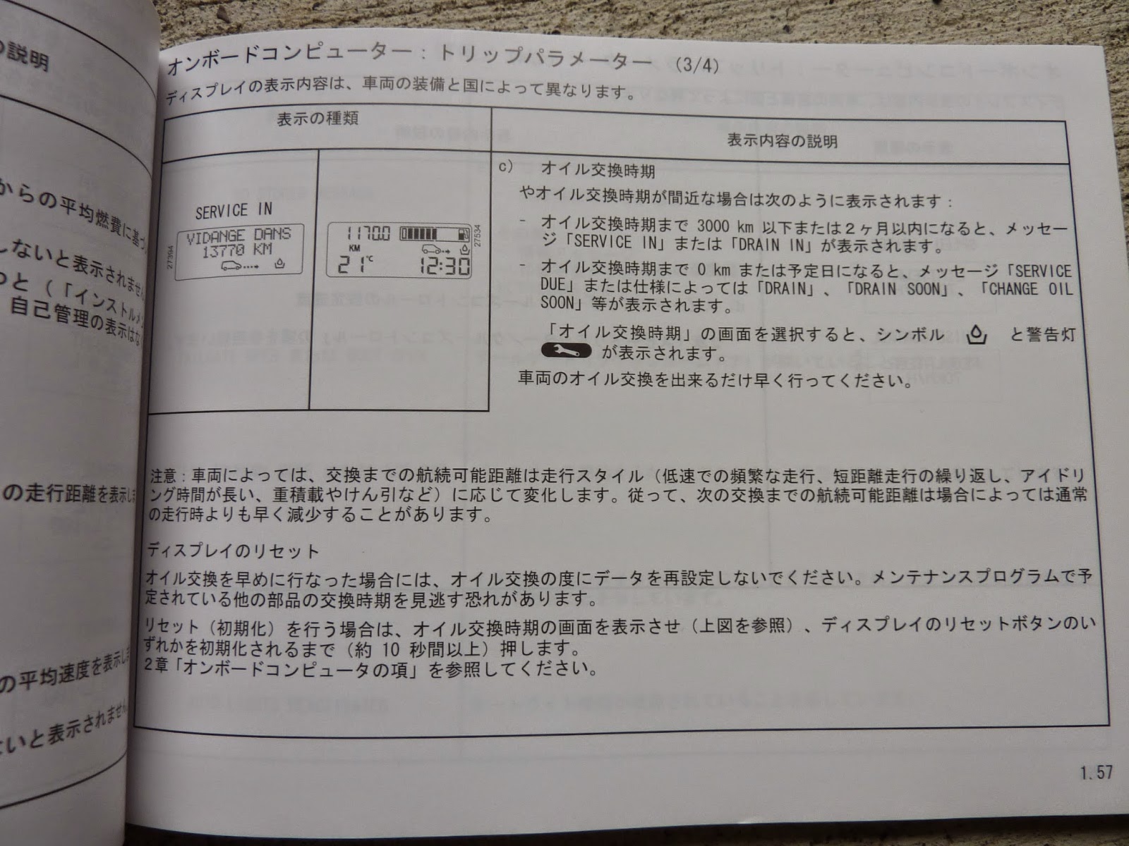 Avantの忘備録 カングーのオイル交換時期のリセット