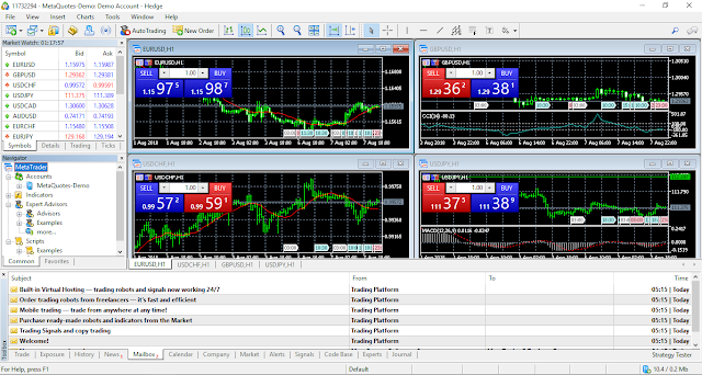 Window Trading Platform MetaTrader4 