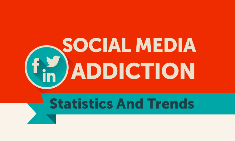 #SocialNetworking Addiction – Statistics and Trends - #infographic