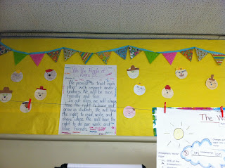 photo of classroom photo Teaching With Style organization 3rd grade Our Promises