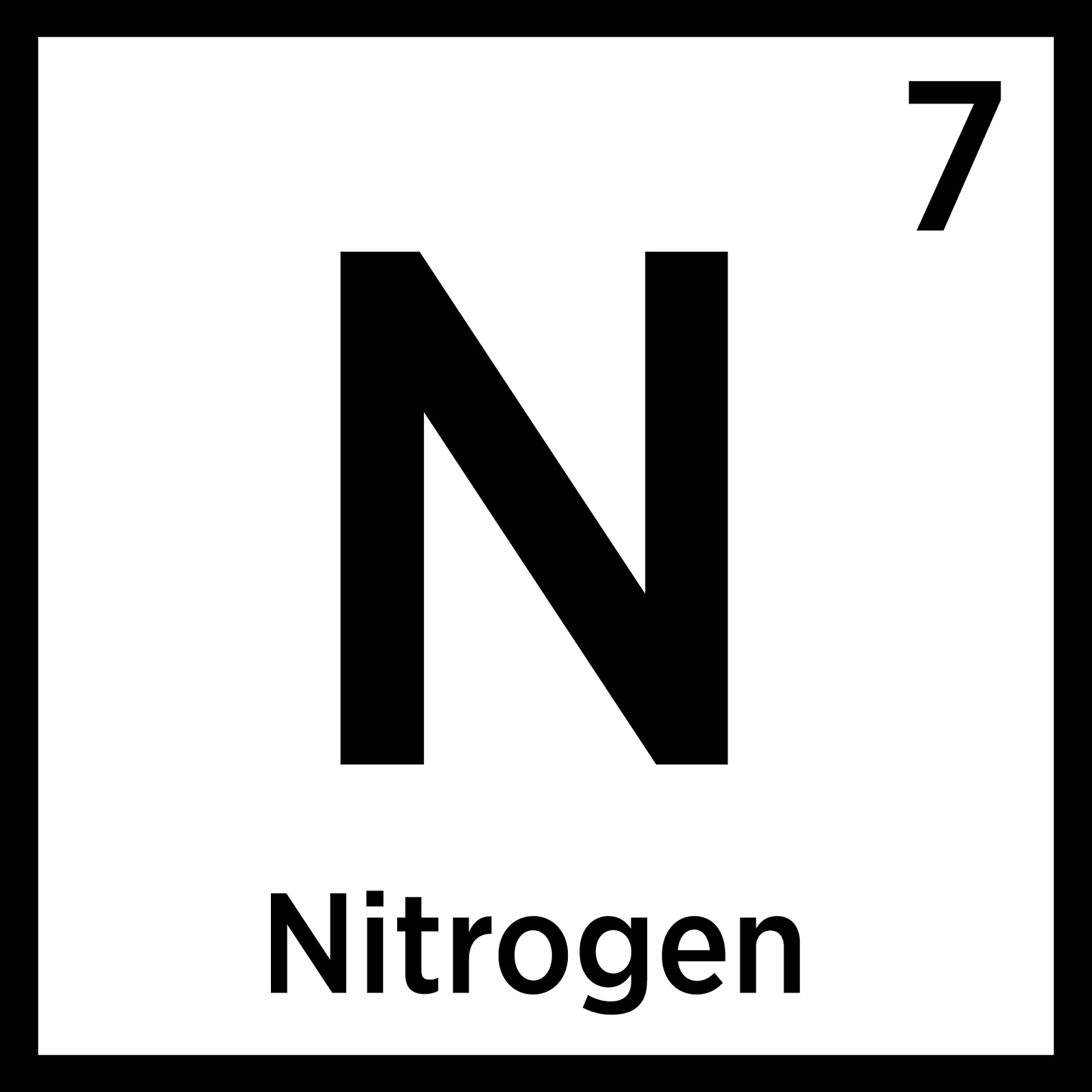 nitrogen atomic number symbol and mass nitrogen atomic number symbol and mass