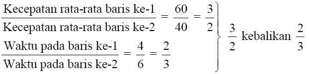 Pengertian Perbandingan Berbalik Nilai Dan Pola Soal Perbandingan Berbalik Nilai Perpustakaan Umum