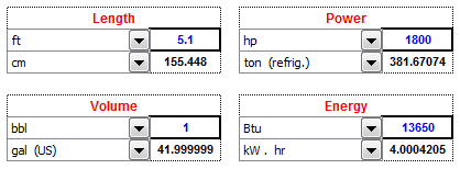 Unit conversion