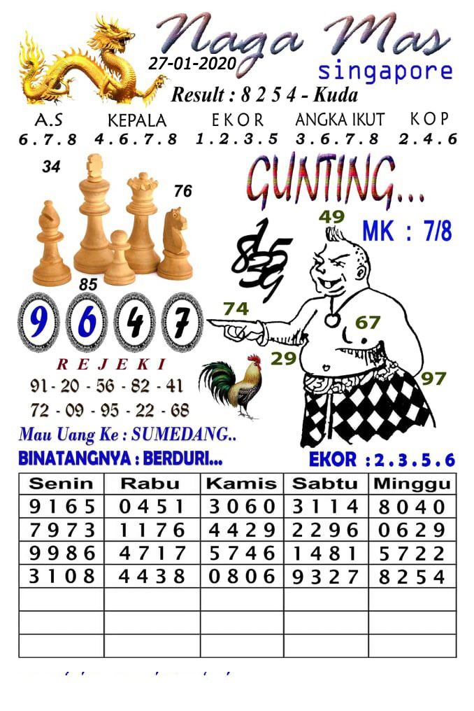 Kodok Sakti Sgp Senin Archives Prediksi Togel Hari Ini Sgp Sd Hk Malam Ini Jitu Jp