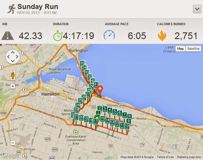 Perpetually Moving Target Hamilton Road 2 Hope Marathon Race Report