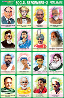 Indian Social Reformers Chart