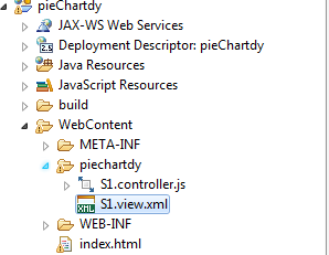 Pie Chart In Java Web Application