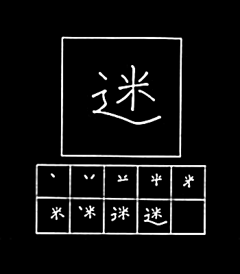 kanji bingung