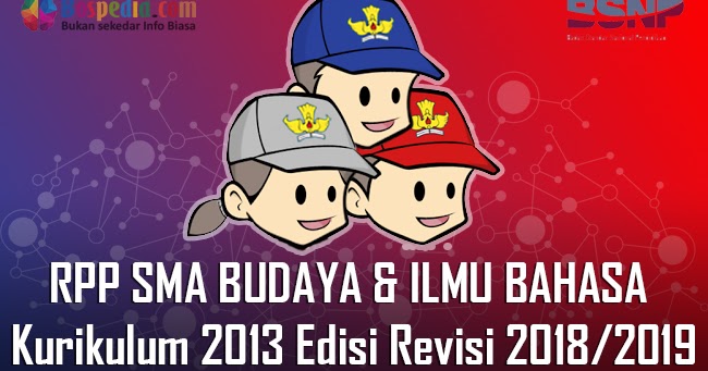 Lengkap Silabus dan RPP Untuk Kelas 10,11,12 SMA BUDAYA