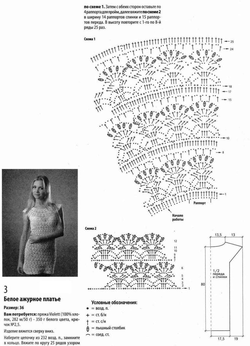 схема вязания платья крючком. брюггское кружево крючком схемы и описание платьев. вязаные платья для женщин спицами со схемами и описанием зима. платья вязаные крючком для женщин крючком со схемами и описанием. схема вязания платья спицами для женщин.