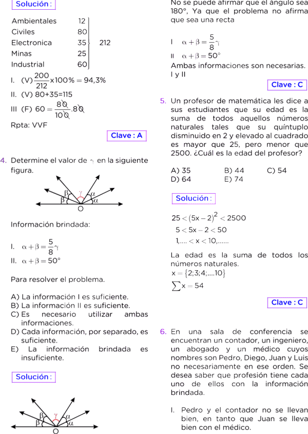 IEN 2024 UNI SOLUCIONARIO EXAMEN NACIONAL ESCOLAR 2025 ADMISIÓN