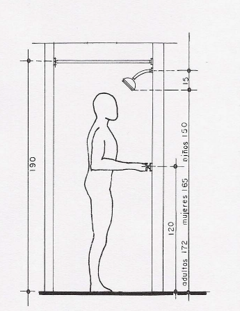 Nuestro Proceso de Diseño