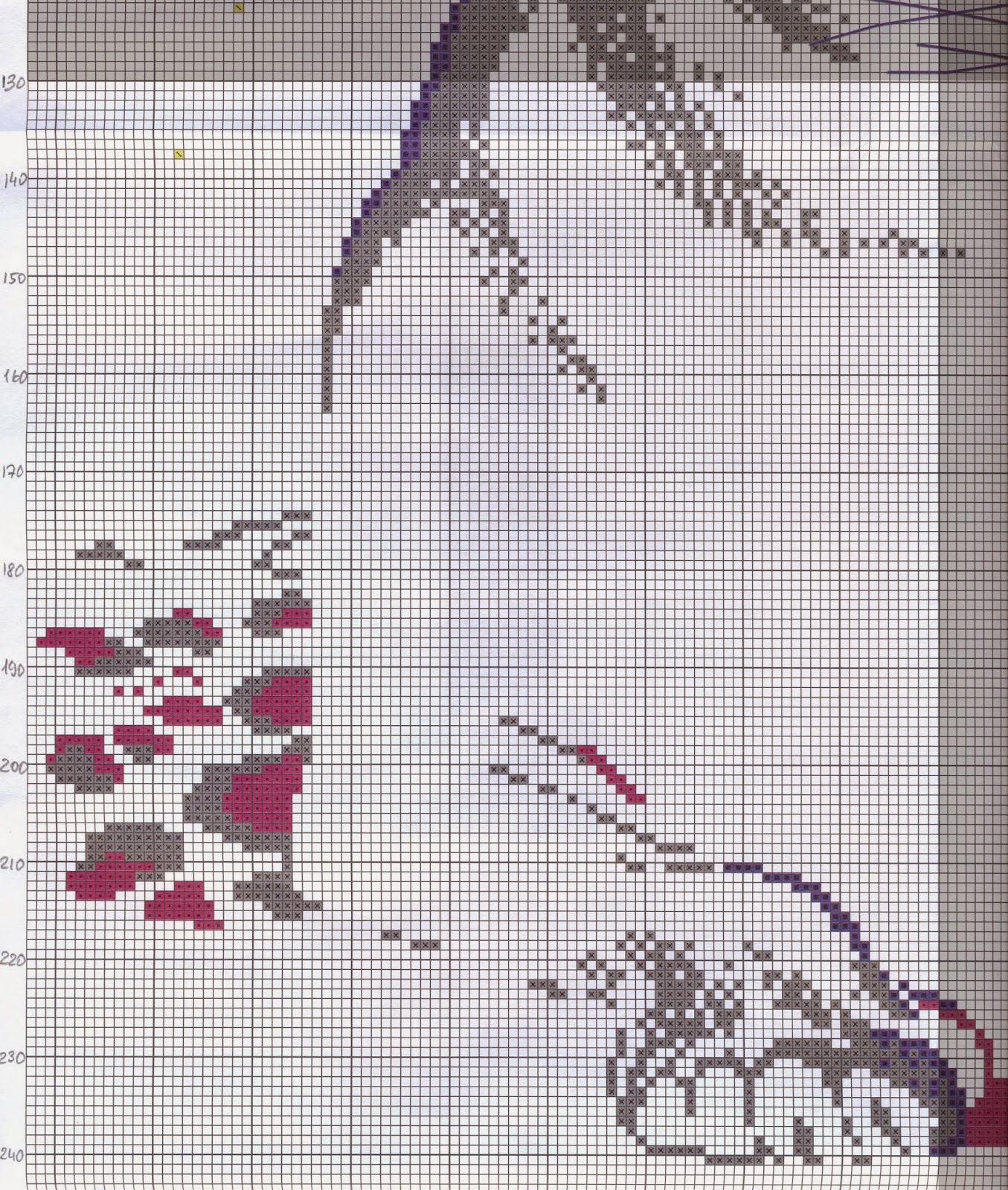 Вышивка на черной канве схемы. Пантера вышивка крестом Риолис. Риолис полнолуние чёрная пантера схема. Схема пантера Риолис. Риолис полнолуние схема.