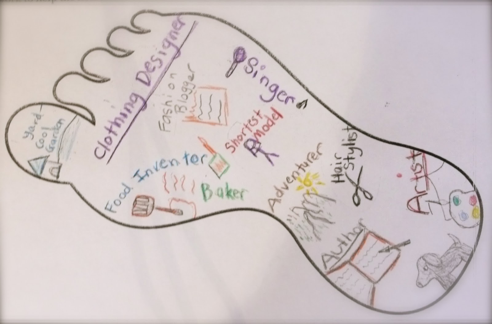 Cyber Civics Blog Imagining Digital Footprints in 2021