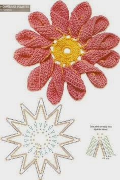 Patrón de flor al crochet