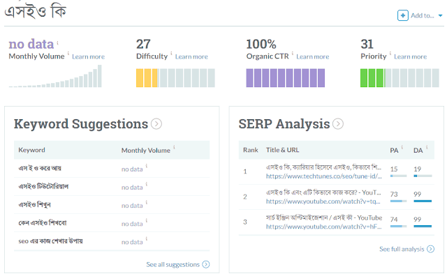 এসইও কি? কিভাবে এসইও শিখবো?