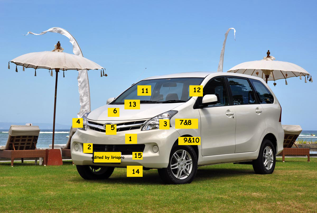 Daftar Harga Spare Part Daihatsu All New Xenia Reviewmotors.co