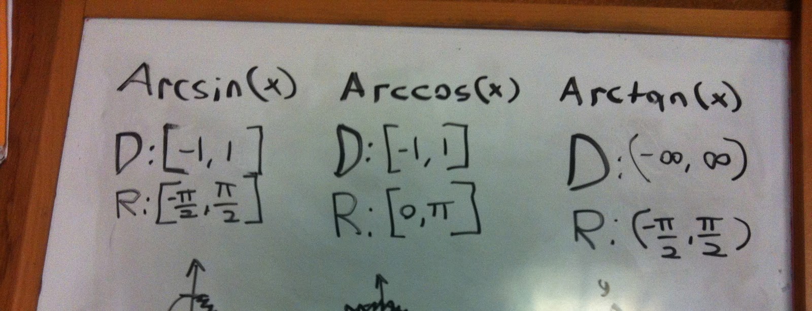 Ratna writes: May 2013