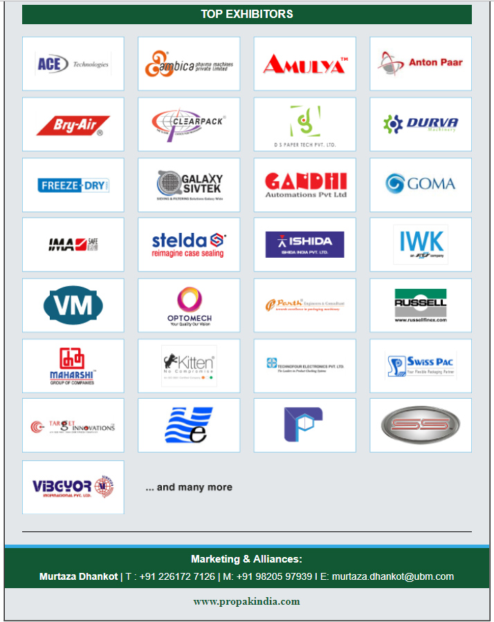Labels India
