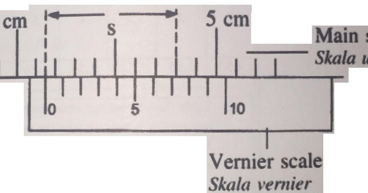 PHYSICS Problems And Solutions / Soalan fizik & penyelesaian vernier
