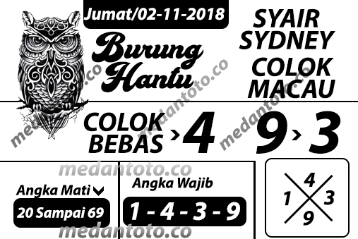 Kode Syair Sydney 2 November 2018 Kode Syair Sgp Hk Sd Motesia