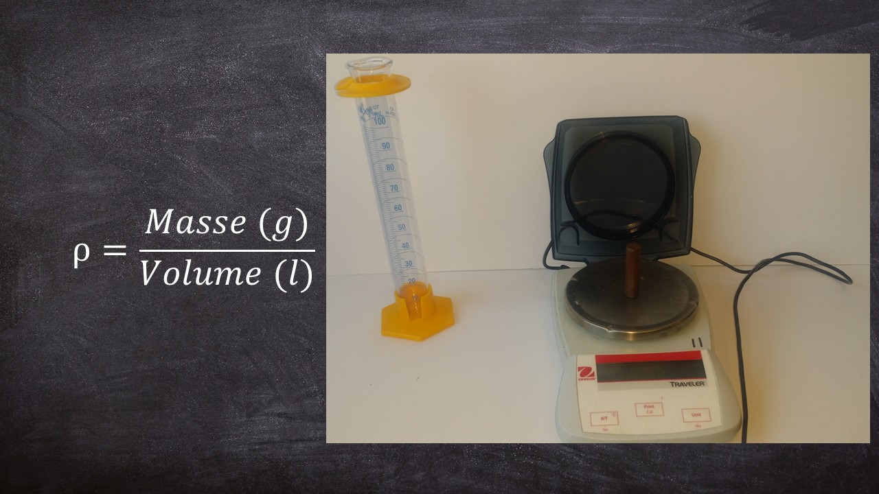 MASSE VOLUMIQUE D'UN SOLIDE Travaux Pratiques