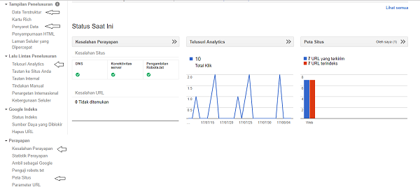 status saat ini search console