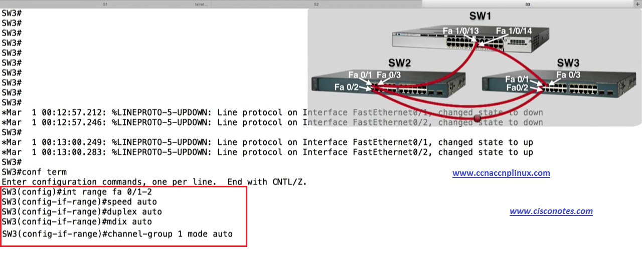 Layer 2 EtherChannel Configuration Best Cisco CCNA CCNP and Linux