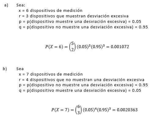 Practica un poco de Estadística.: Ejercicios resueltos utilizando una  Distribución de Probabilidad Binomial Negativa.