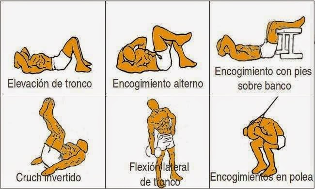 ejercicios para fortalecer las abdominales