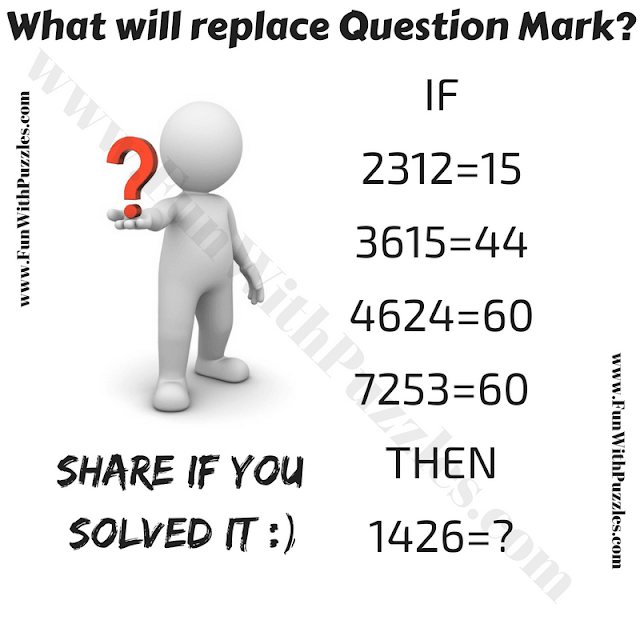 It is tough Mathematical Reasoning Question in which one has to find the missing number in the logical equations