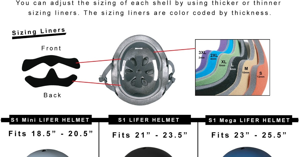 SOne Helmet Co Skate Blog S1 HELMETS / SIZING CHART